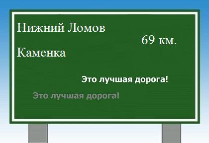 расстояние Нижний Ломов - Каменка как добраться