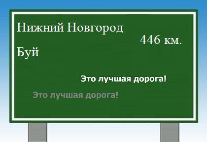 расстояние Нижний Новгород    Буй как добраться