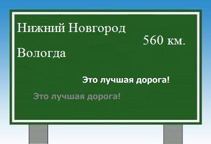 Сколько км от Нижнего Новгорода до Вологды