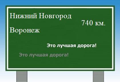 Сколько км от Нижнего Новгорода до Воронежа