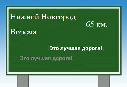 Сколько км от Нижнего Новгорода до Ворсмы