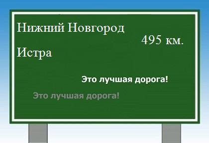 расстояние Нижний Новгород    Истра как добраться