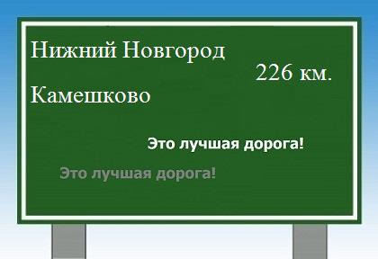 Сколько км от Нижнего Новгорода до Камешково
