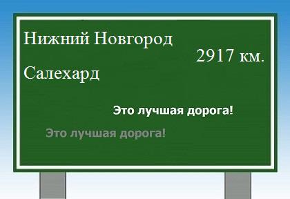 расстояние Нижний Новгород    Салехард как добраться