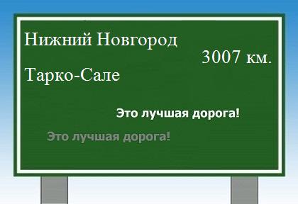 расстояние Нижний Новгород    Тарко-Сале как добраться