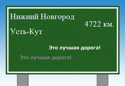 Сколько км от Нижнего Новгорода до Усть-Кута