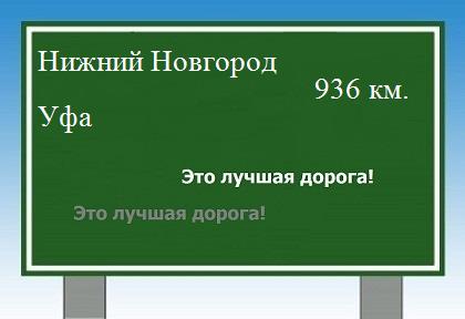 Сколько км от Нижнего Новгорода до Уфы