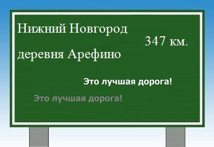 Сколько км от Нижнего Новгорода до деревни Арефино
