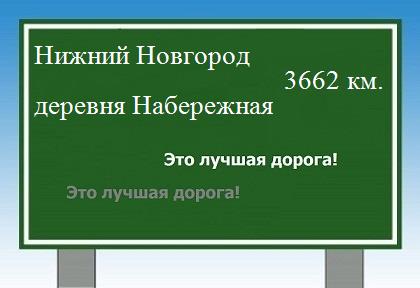 Сколько км от Нижнего Новгорода до деревни Набережной