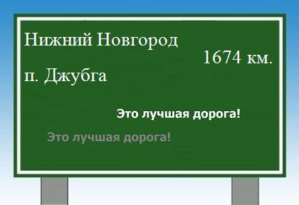 расстояние Нижний Новгород - поселок Джубга как добраться