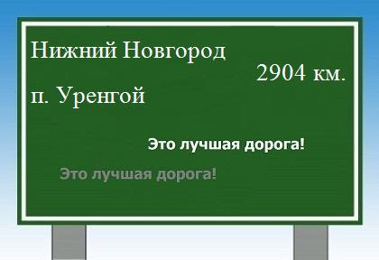 Сколько км от Нижнего Новгорода до поселка Уренгой