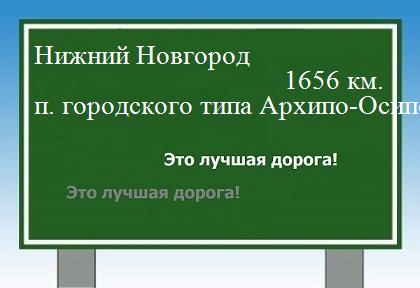Сколько км от Нижнего Новгорода до поселка городского типа Архипо-Осиповка