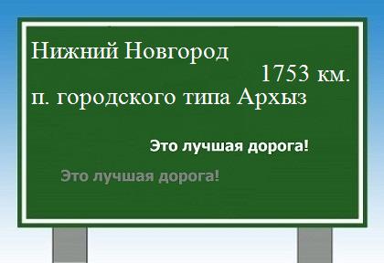 Сколько км от Нижнего Новгорода до поселка городского типа Архыз