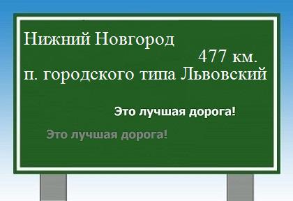 расстояние Нижний Новгород    поселок городского типа Львовский как добраться