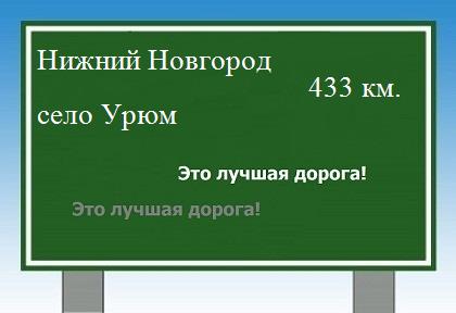 Трасса от Нижнего Новгорода до села Урюм