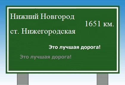 расстояние Нижний Новгород    станица Нижегородская как добраться