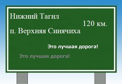 расстояние Нижний Тагил - поселок Верхняя Синячиха как добраться
