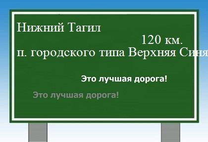 расстояние Нижний Тагил    поселок городского типа Верхняя Синячиха как добраться