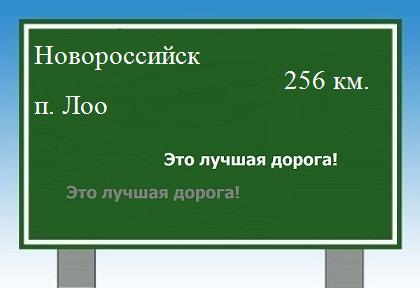 Сколько км от Новороссийска до поселка Лоо