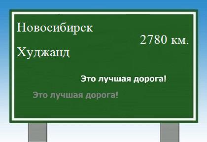 расстояние Новосибирск    Худжанд как добраться