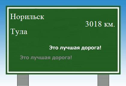 Расстояние Норильск Тула расстояние Норильск Тула как добраться