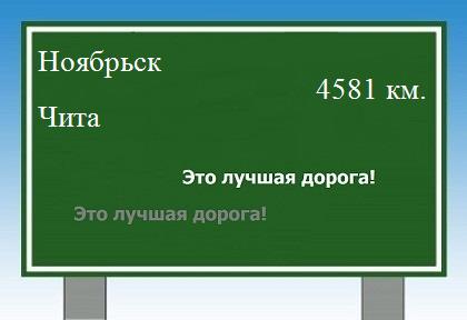 Карта от Ноябрьска до Читы