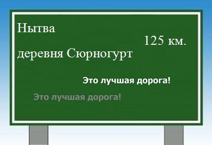 расстояние Нытва    деревня Сюрногурт как добраться