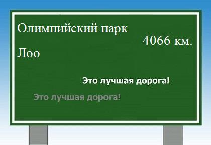 расстояние Олимпийский парк - Лоо как добраться