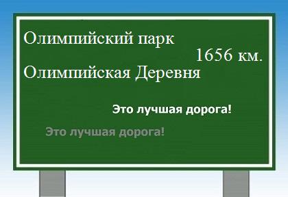 расстояние Олимпийский парк - Олимпийская Деревня как добраться