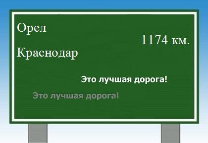 расстояние Орел  &nbsp; Краснодар как добраться