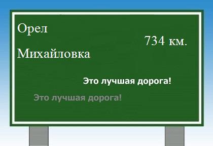 расстояние Орел    Михайловка как добраться