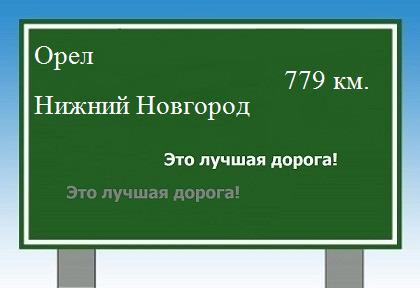 расстояние Орел  &nbsp; Нижний Новгород как добраться