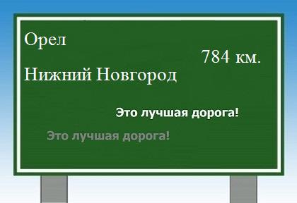 расстояние Орел    Нижний Новгород как добраться