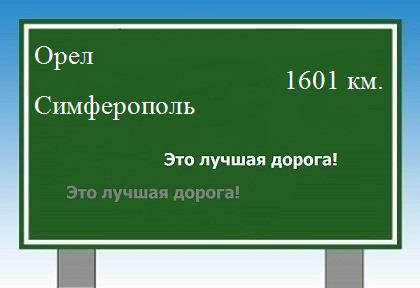 расстояние Орел  &nbsp; Симферополь как добраться