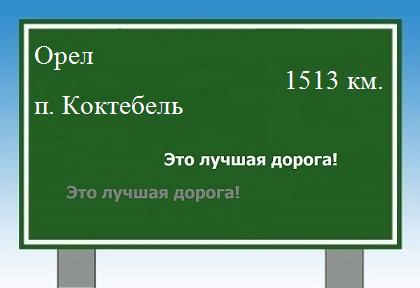 расстояние Орел    поселок Коктебель как добраться
