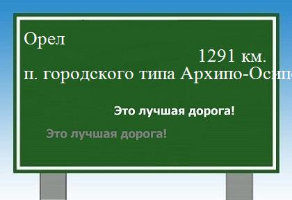 расстояние Орел    поселок городского типа Архипо-Осиповка как добраться