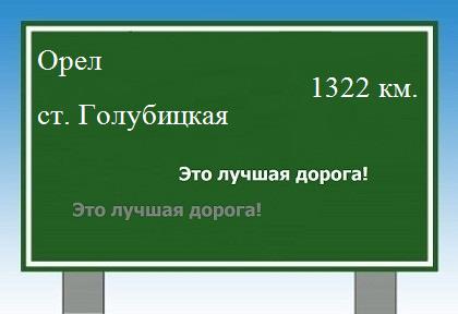 расстояние Орел    станица Голубицкая как добраться