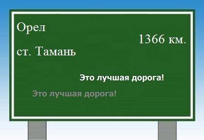 расстояние Орел    станица Тамань как добраться
