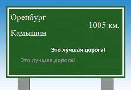 расстояние Оренбург  &nbsp; Камышин как добраться