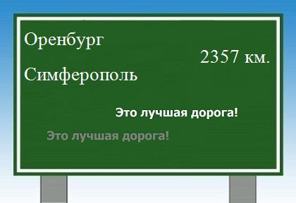 расстояние Оренбург    Симферополь как добраться