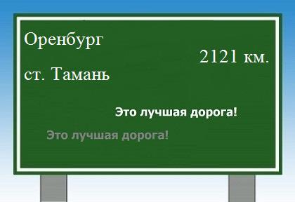 расстояние Оренбург    станица Тамань как добраться