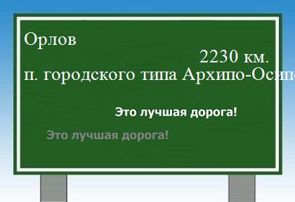 расстояние Орлов    поселок городского типа Архипо-Осиповка как добраться