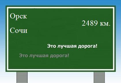 Маршрут от Орска до Сочи