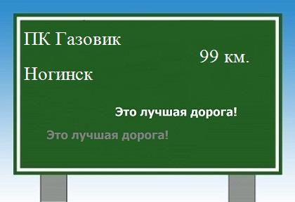 Сколько км ПК Газовик - Ногинск