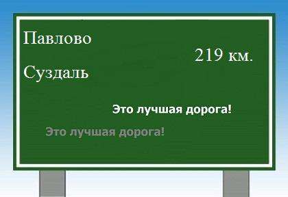 Маршрут от Павлово до Суздаля