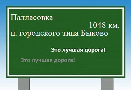 Маршрут Палласовка - Быково
