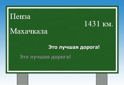 Расстояние Пенза Махачкала расстояние Пенза Махачкала как добраться