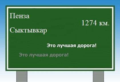 расстояние Пенза    Сыктывкар как добраться