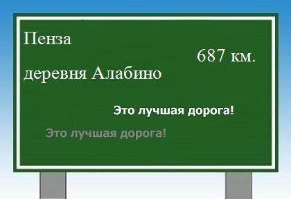 Расстояние Пенза деревня Алабино расстояние Пенза деревня Алабино как добраться