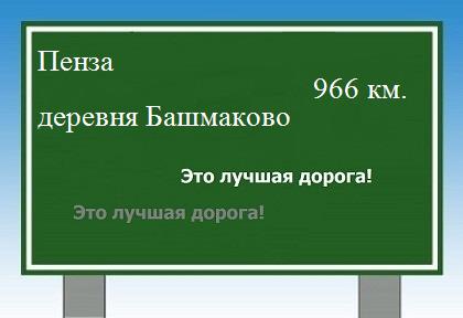 Карта от Пензы до деревни Башмаково